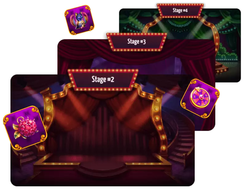 Stages image